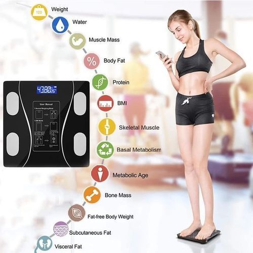 Smart BMI Body Weight Scale – Bluetooth Digital Scale with OKOK App (Body Fat, Muscle, BMI, Visceral Fat Tracking)