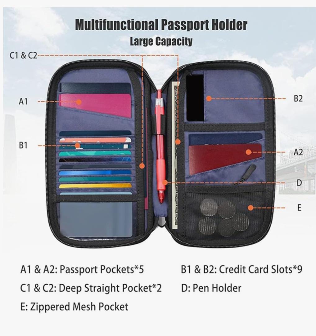 Travel Organizer Wallet.| Family Passport Organizer.