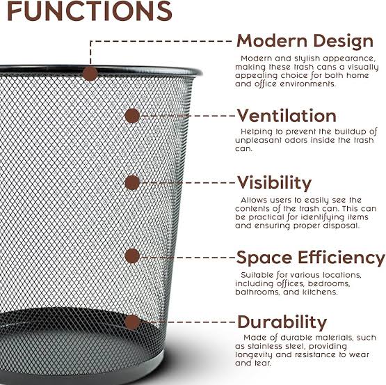 Metallic Mesh Dustbin – Sleek & Durable Waste Solution |Medium: KSh 999  Large: KSh 1,150